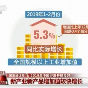 2019Ї(gu)(jng)(j)_(ki)ֱF(xin)